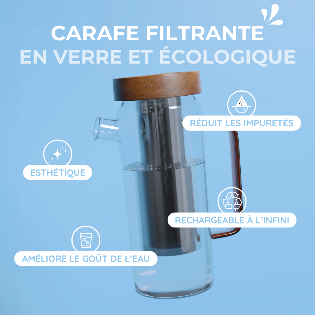 Carafe filtrante en verre 1.5L - rechargeable et écologique-3