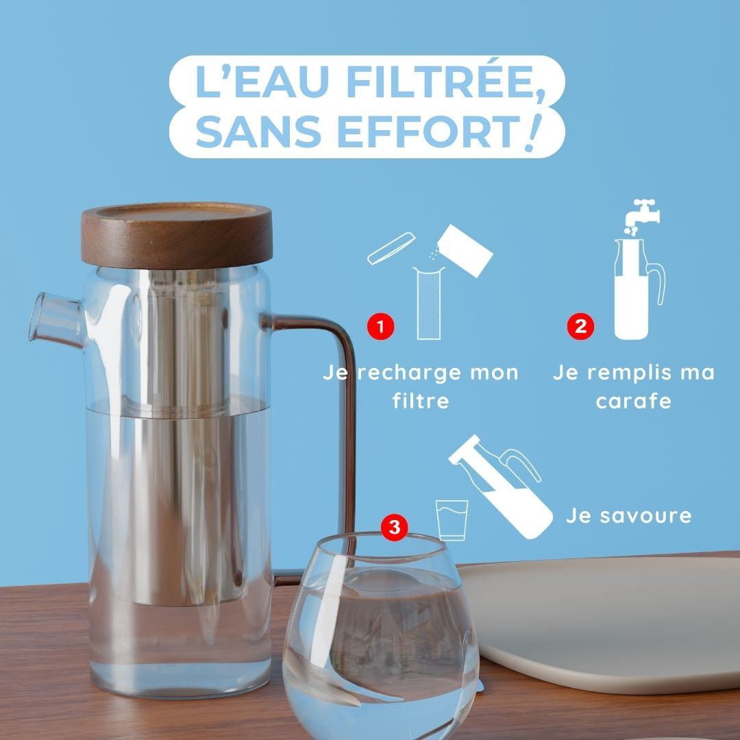 Carafe filtrante en verre 1.5L - rechargeable et écologique-5